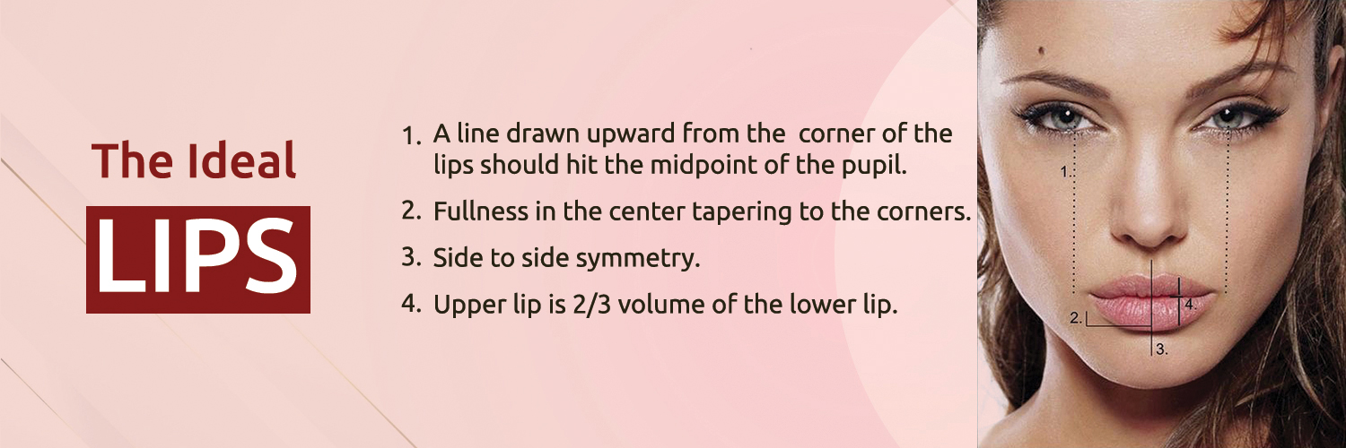Lip Surgery Cost Lip Reduction/Implant Surgery in Delhi India