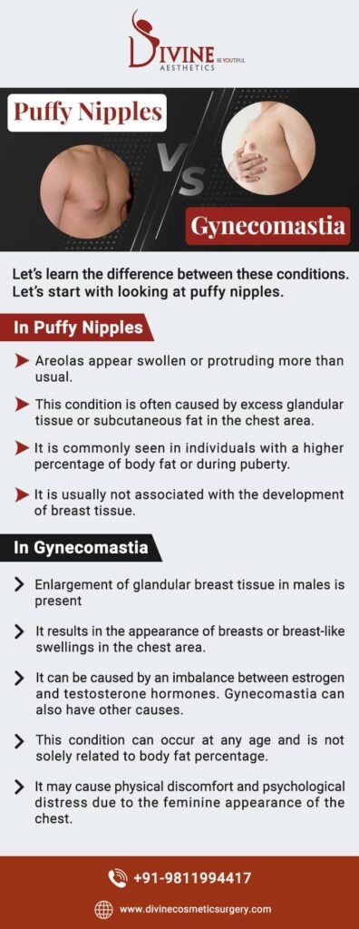 Difference Between Puffy Nipples And Gynecomastia