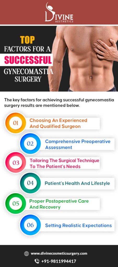 Factors for a Successful Gynecomastia Surgery