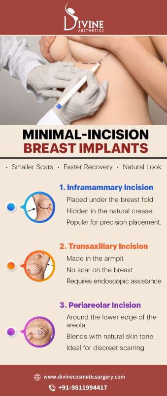 Scarless Breast Augmentation