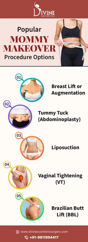  Mommy Makeover Procedure Options