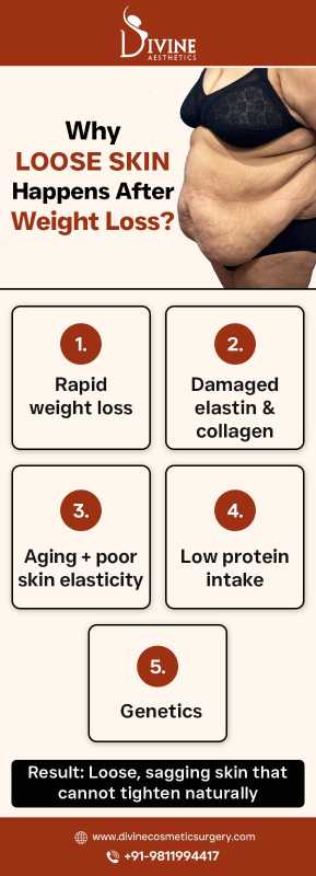 Why Loose Skin Happens After Major Weight Loss